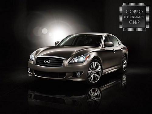 прошивка Infiniti M